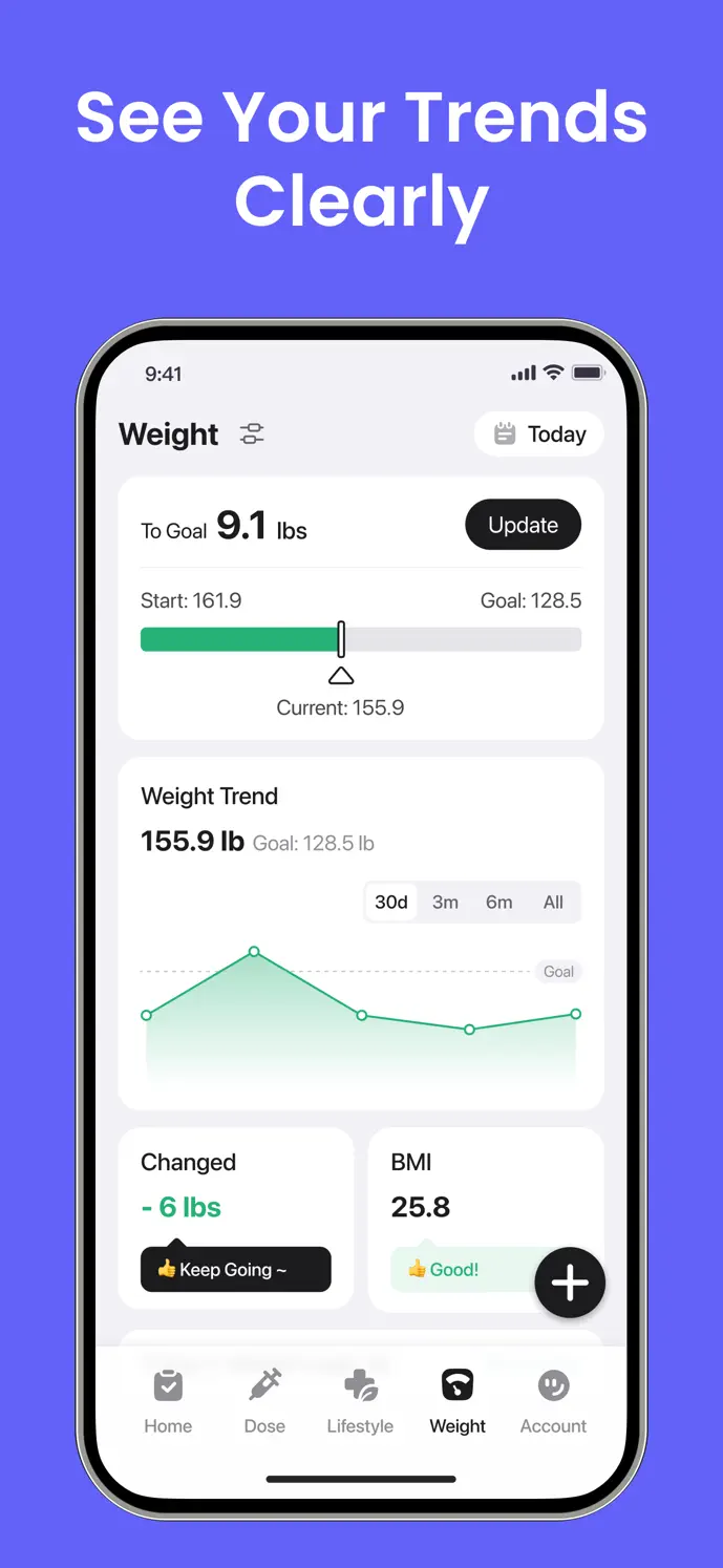 GlowBack weight trend screen